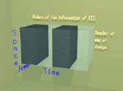 Systhematic of data extraction on mapplot